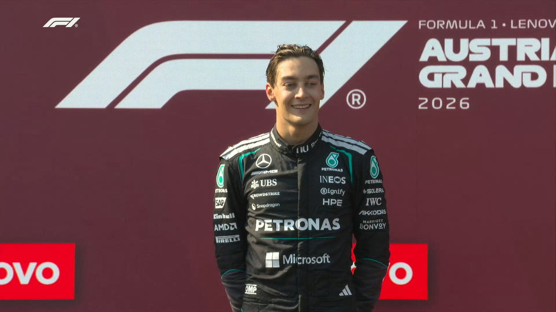 哇！GeorgeRussell又夺冠了！F1里最喜欢的一位，实力、美貌和身材俱佳
