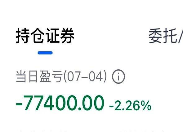 77400元半天蒸发

今天这行情杀疯了

账户数字断崖式下跌

前几天刚回的血