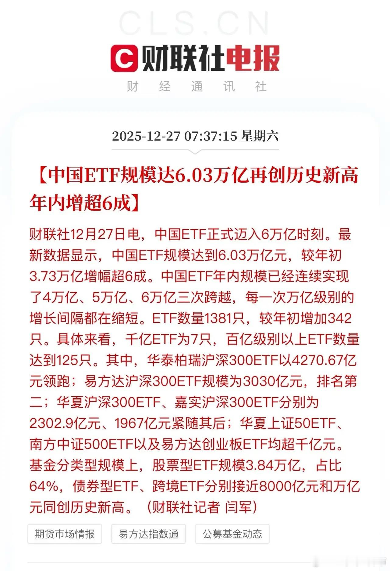 ETF规模不断突破！本轮A股大牛市格局越发清晰。三千大胆的预测本轮牛市顶峰时期，