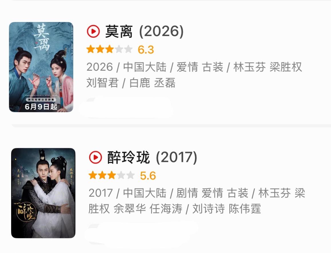 莫离开分6.3，高了还是低了…好像是玉芬职业生涯最低的几部古偶了…上一部还是醉玲