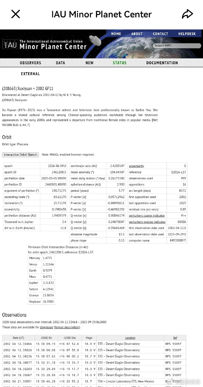 一小行星被命名徐熙媛小行星被命名为徐熙媛 据台媒，第208663号小行星正式获名