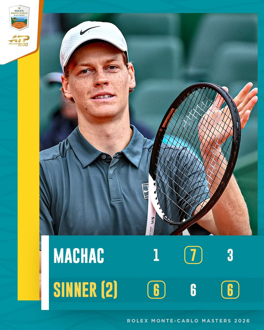 连胜盘数纪录终结有惊无险晋级八强辛纳大师赛19连胜！赛后采访他说第二盘太累了，没