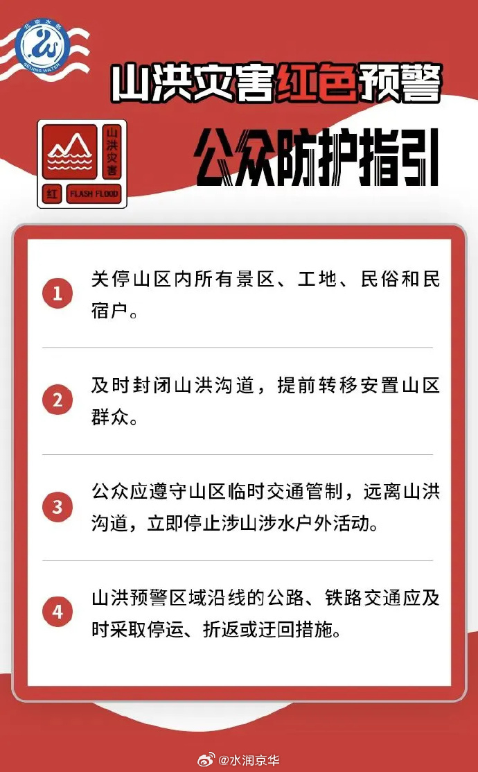 【#北京怀柔区发布山洪灾害红色预警#】北京怀柔区水务局与区气象局联合继续发布山洪