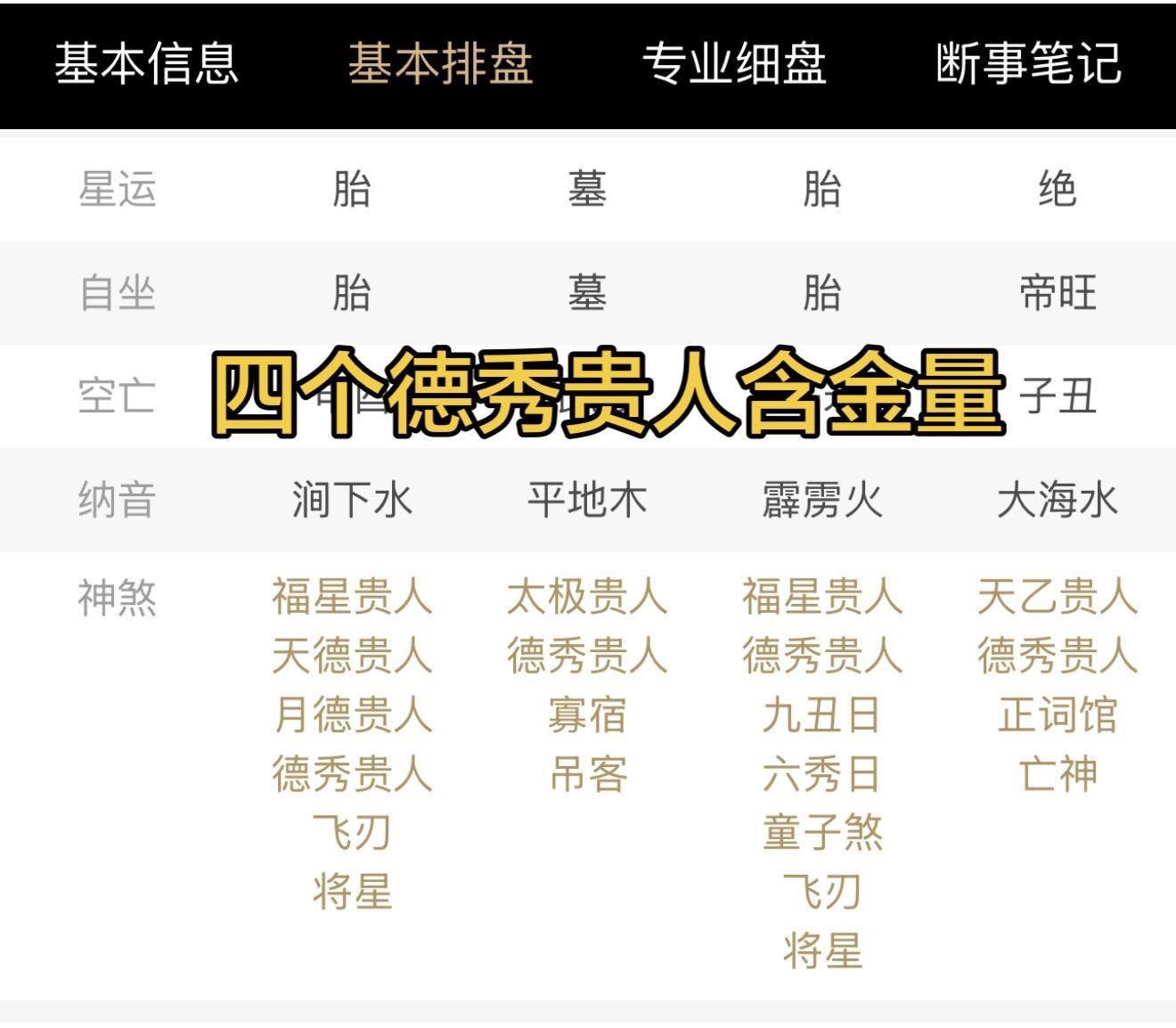 四个德秀贵人的含金量，真的不用多解释！不懂的就去搜吧