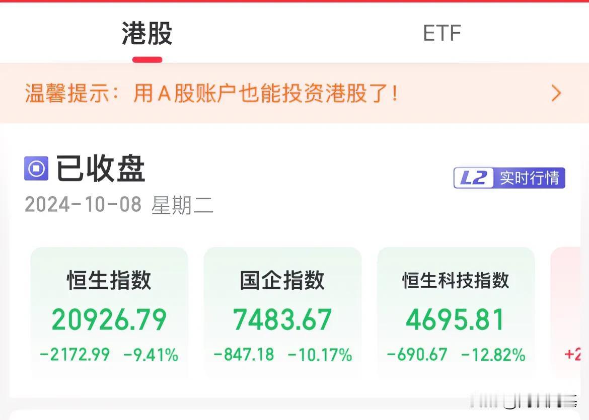 港股尾盘走低，恒生科技暴跌12.82%，跌麻了

恒生指数跌幅9.41%，恒生科