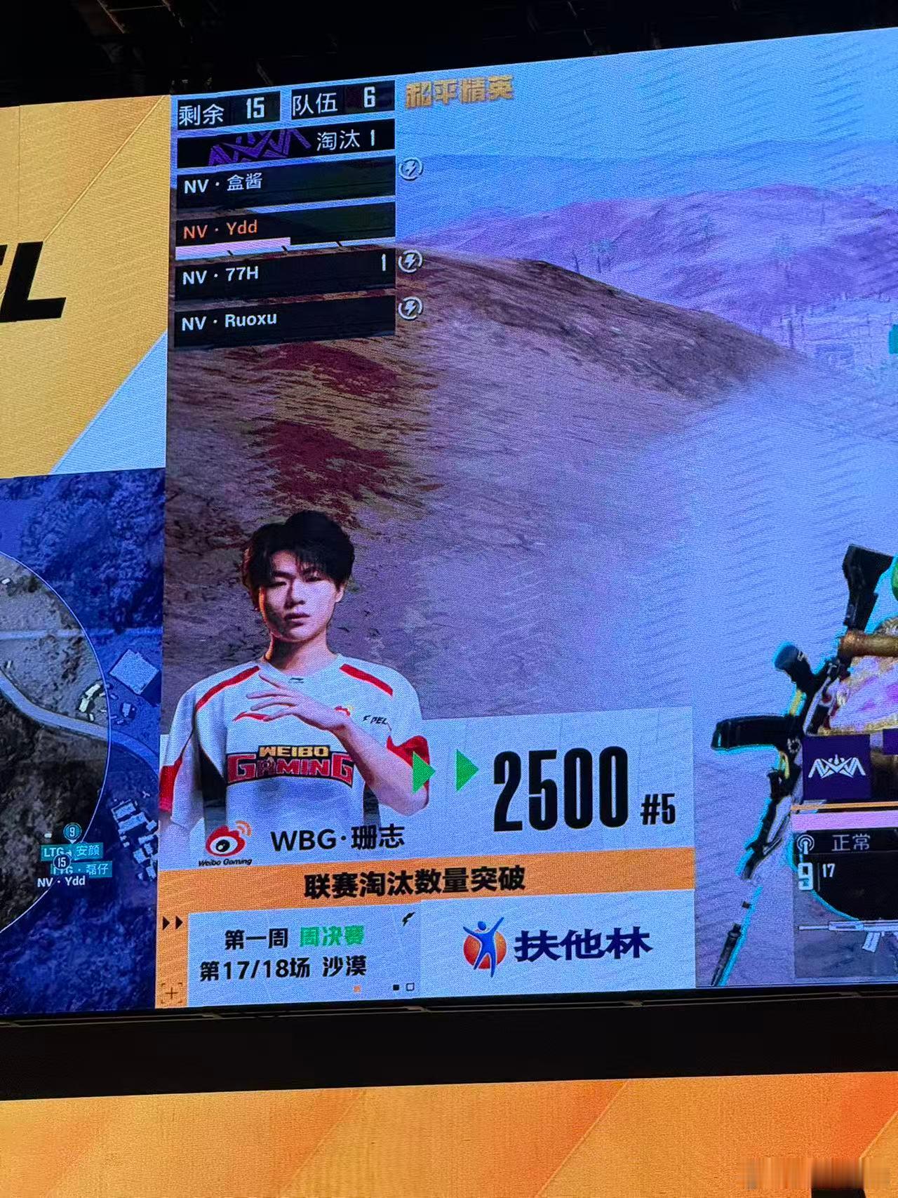 WBG珊志联赛淘汰2500恭喜WBG·珊志联赛总淘汰突破2500！
