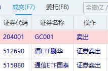 鸣金收兵！今天尾盘不做低吸，早盘减仓通信ETF，午后减仓昨天低吸的白酒ETF，尾