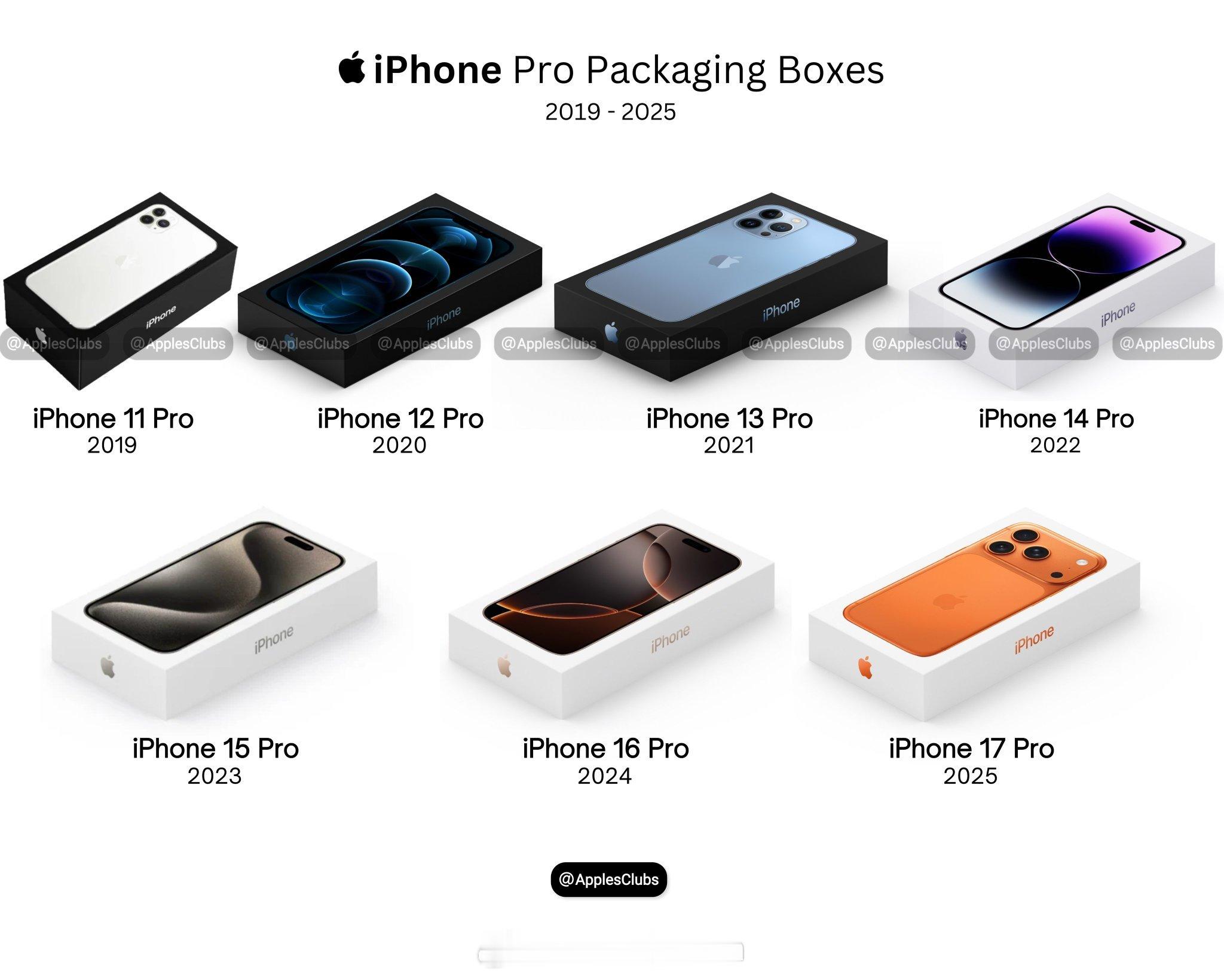 苹果承认iPhone17拍照现黑色方块今年iPhone17Pro的包装盒也出来了
