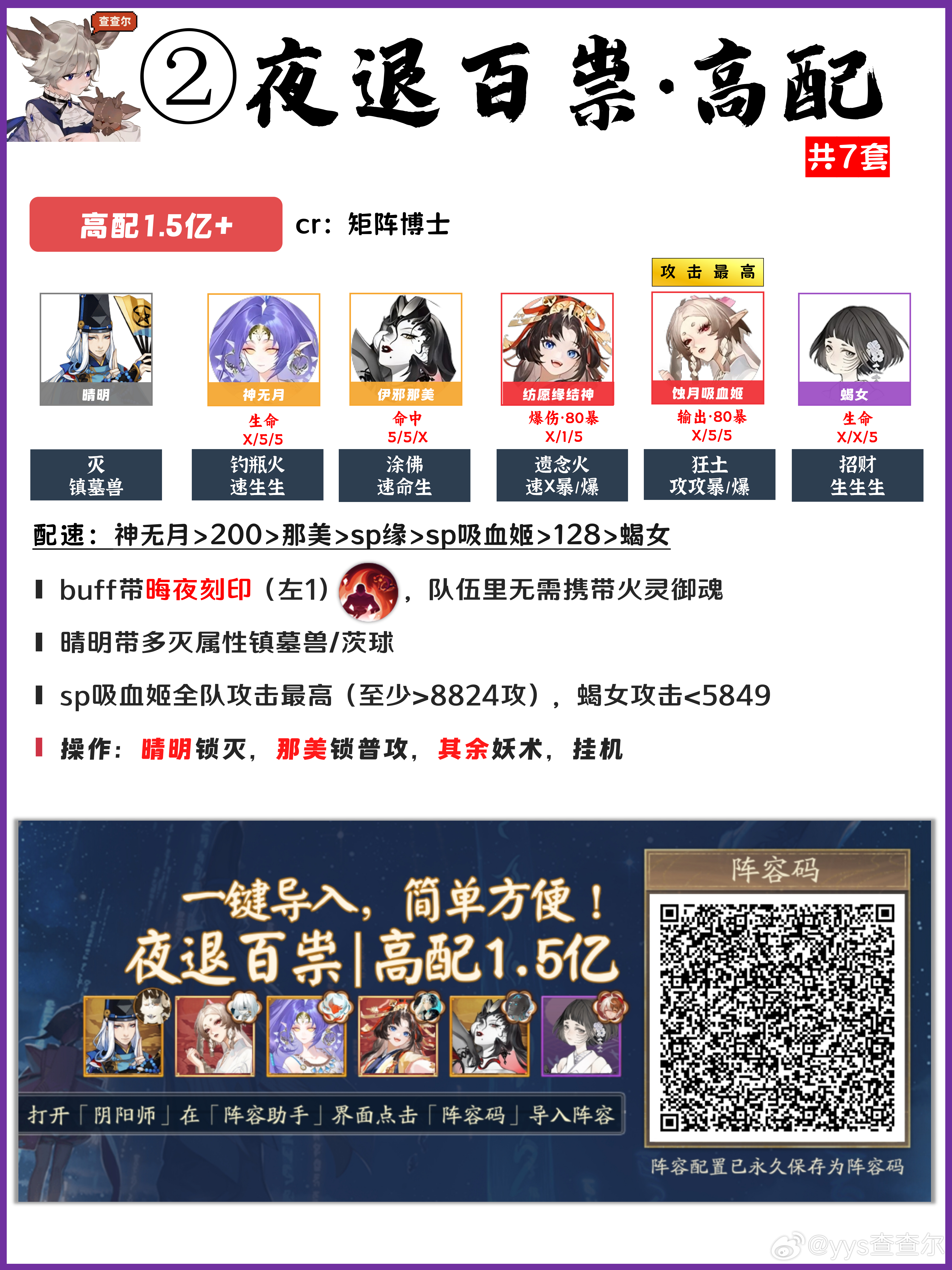 阴阳师手游超话创作官acg优创官 【夜退百祟】7套阵容，最快3把拿满2阶段奖励！