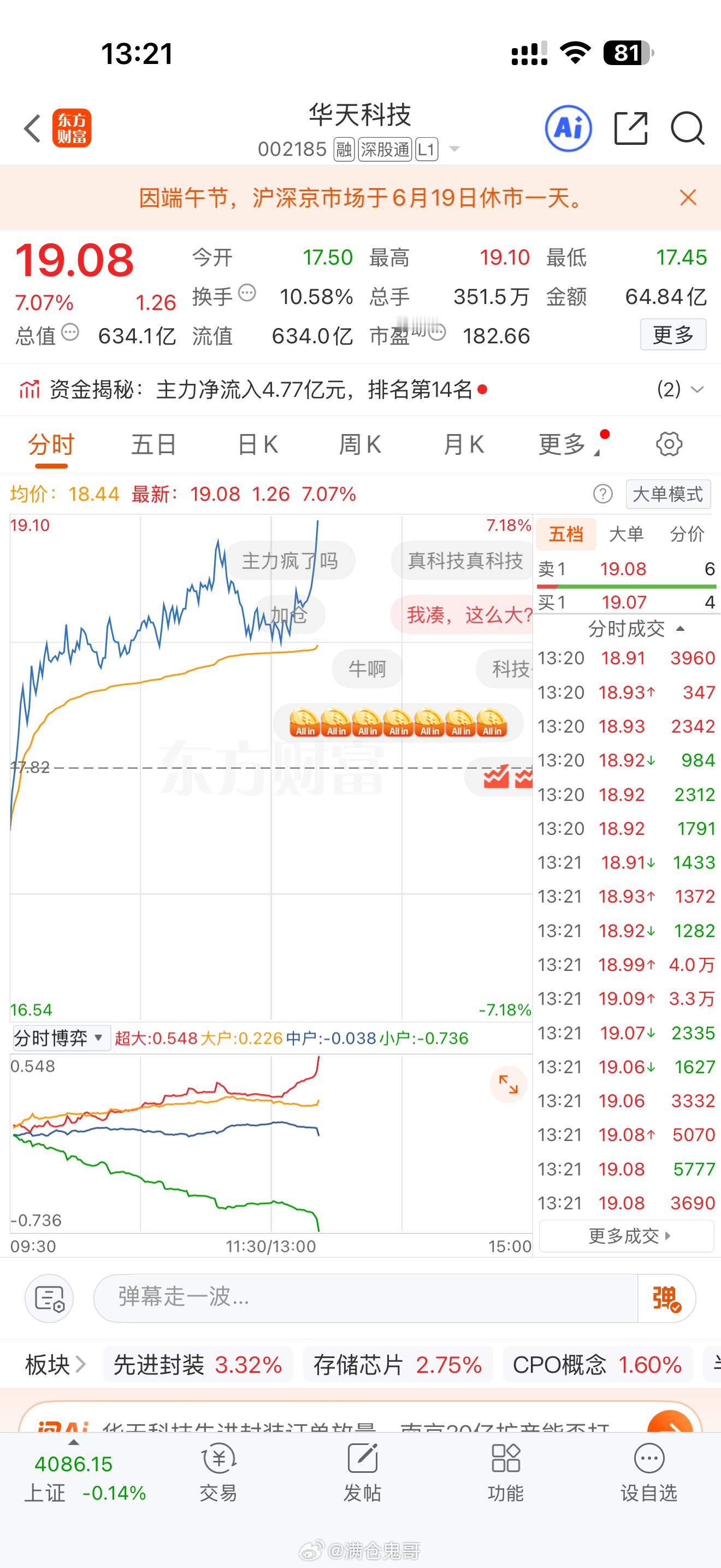 华天，牛逼了……掌声何在a股