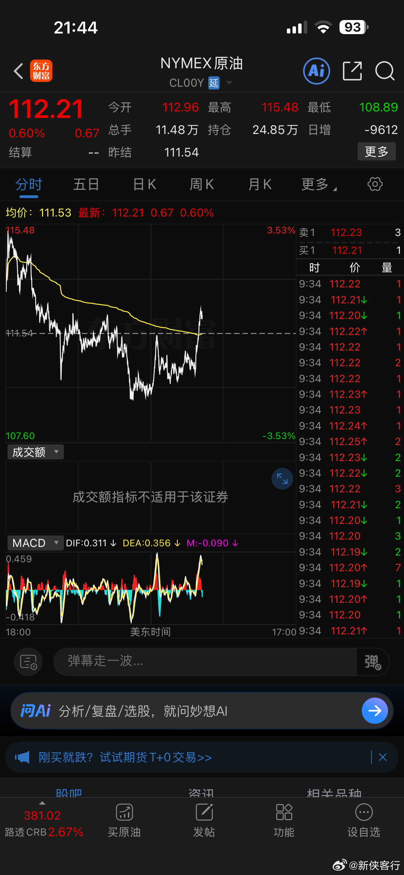 看今晚美股走势和油价走势，再定明天A股涨跌。 