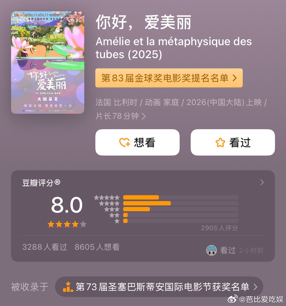 你好爱美丽今日上映爱美丽治愈了我的精神内耗这个春天必看的女本位电影来啦🎀女导演