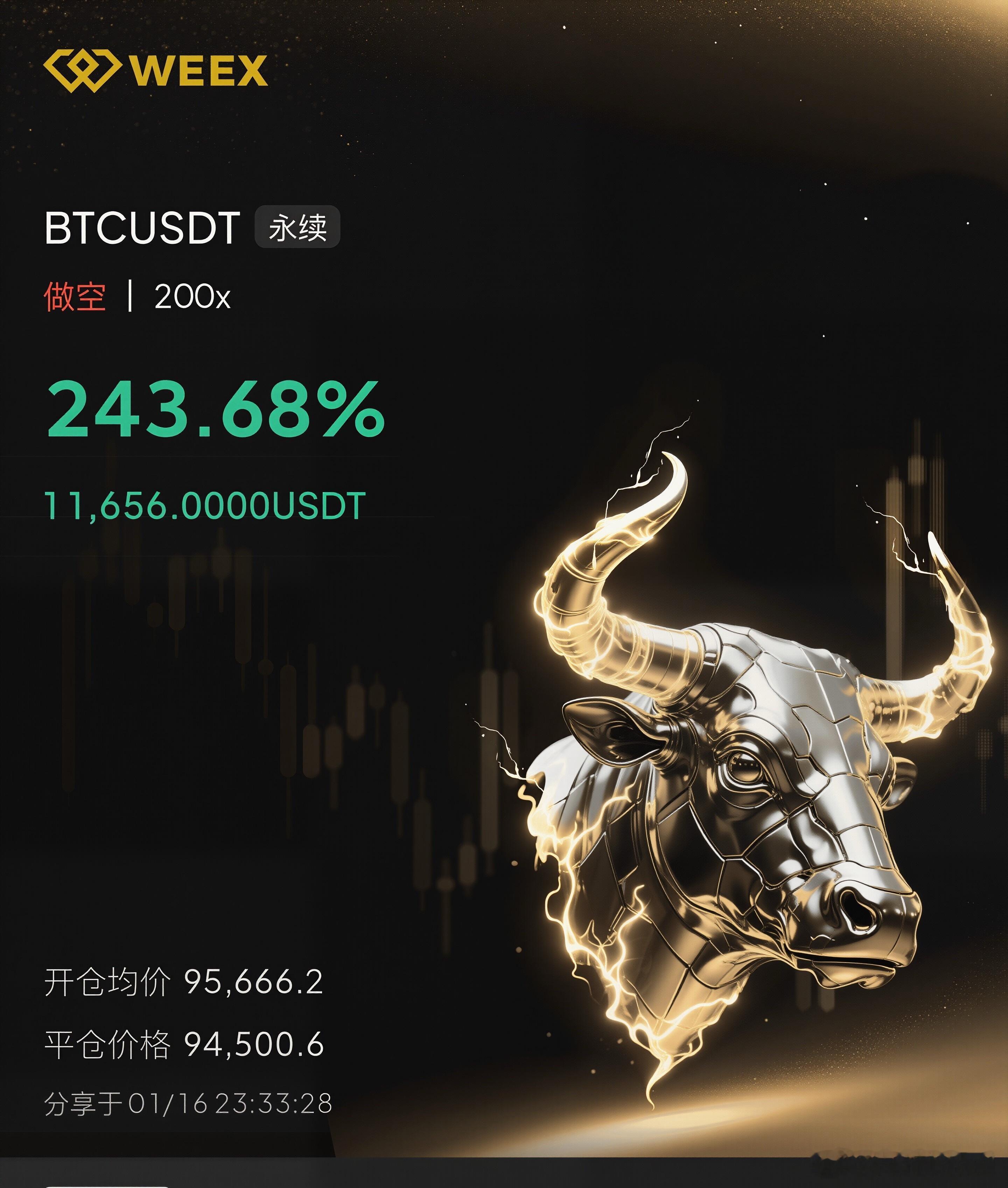 果然插针走落必少不了哦，马上就可以开始接多。 