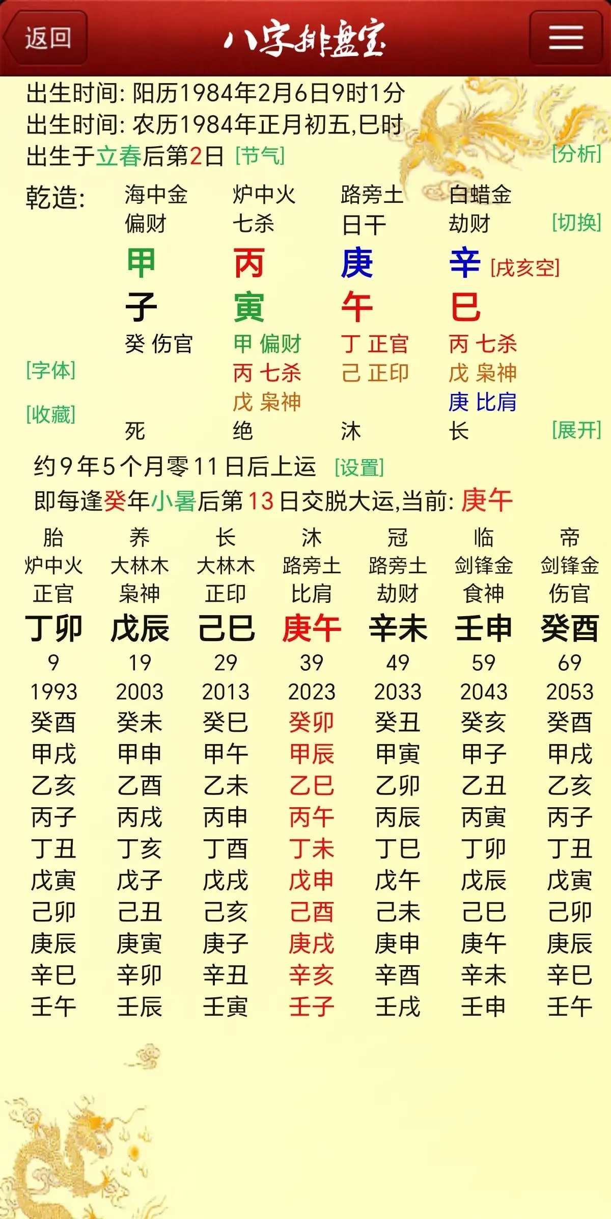 财多身弱又杀旺，小学文化做大楼外墙刷涂料的 