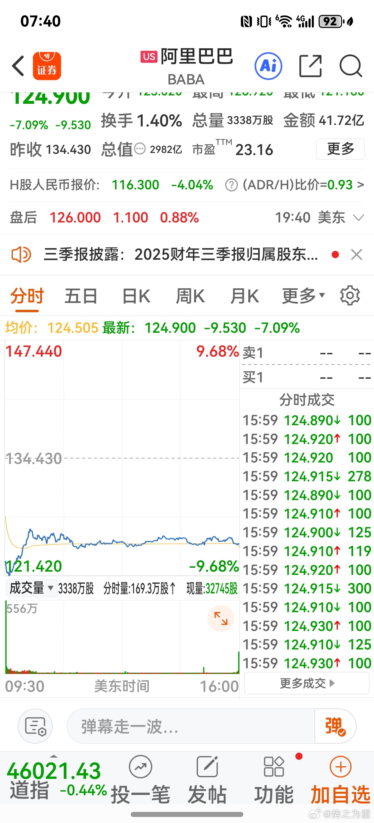 市场对阿里财报，AI投资和未来营收指引的投票。 