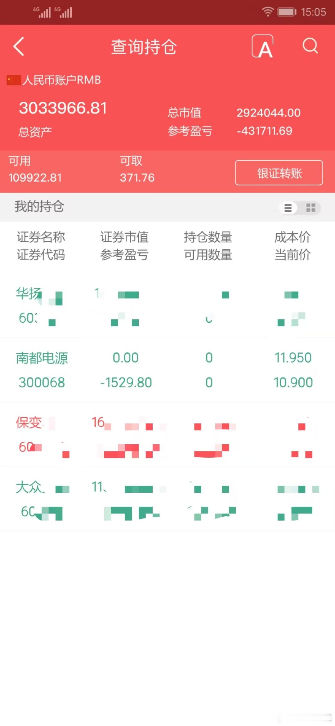 实盘擒龙；9月18日上午，3033966.81本金；46.7万，目前账户303.