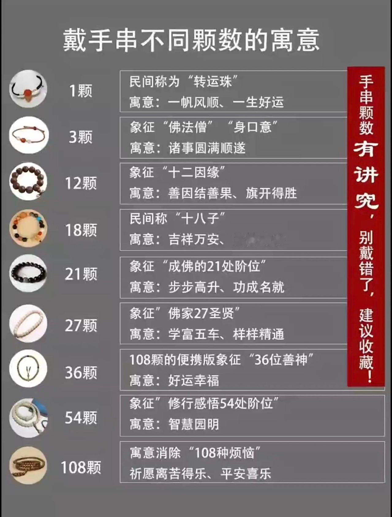 戴手串不同克数的寓意