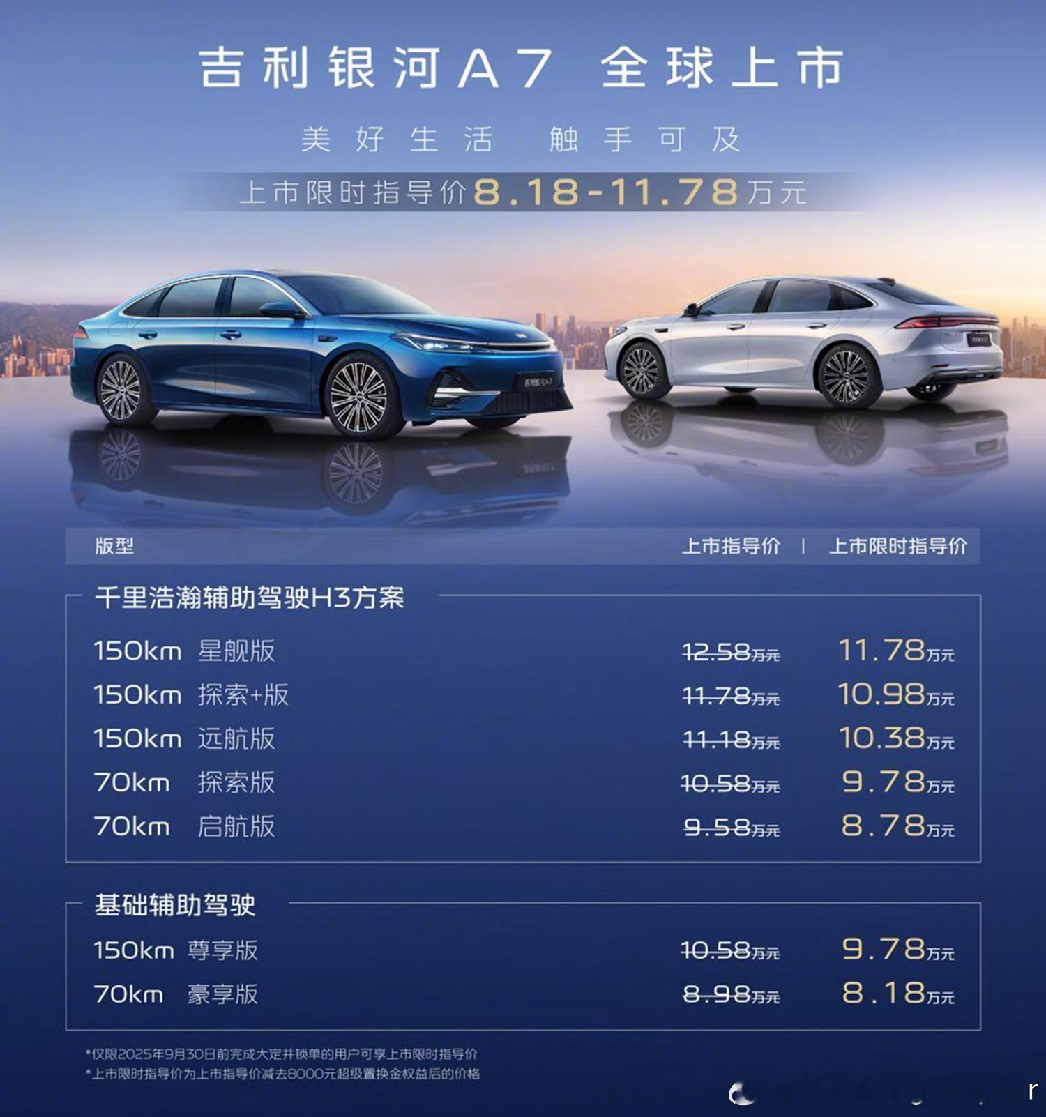 最近上市的新车比较密集，吉利银河A7上市8.18万元起 ，大家觉得这个价格如何？