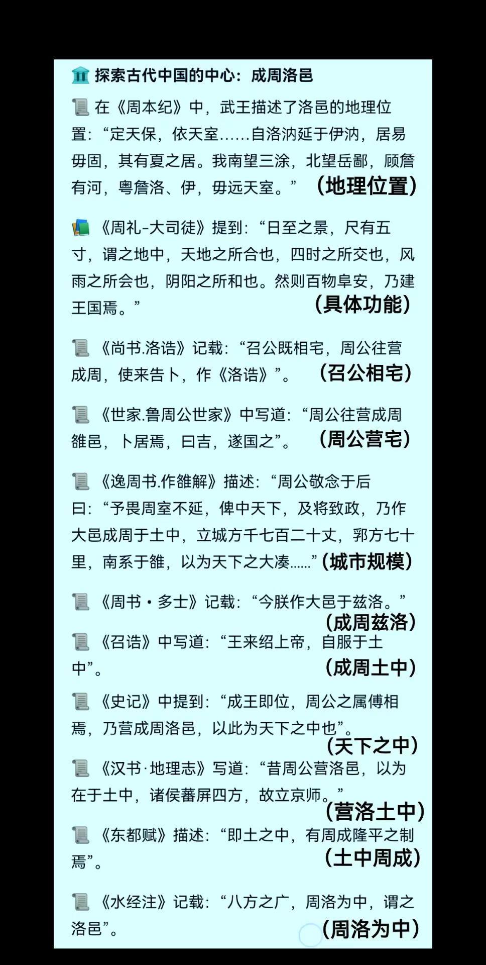 成周洛邑，天下之中