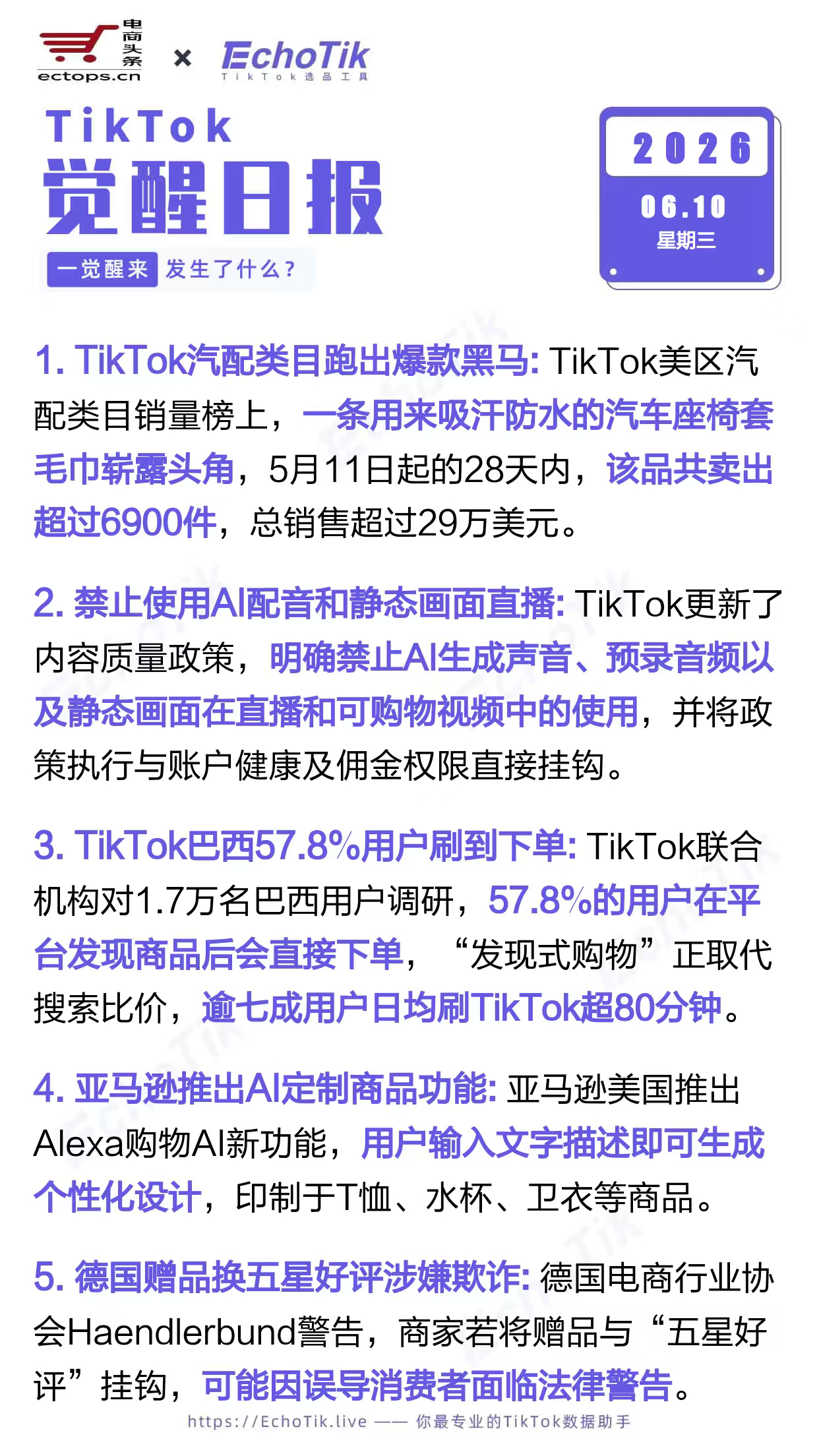 TikTok跨境电商日报 2026-06-101.TikTok汽配类目跑出爆款黑