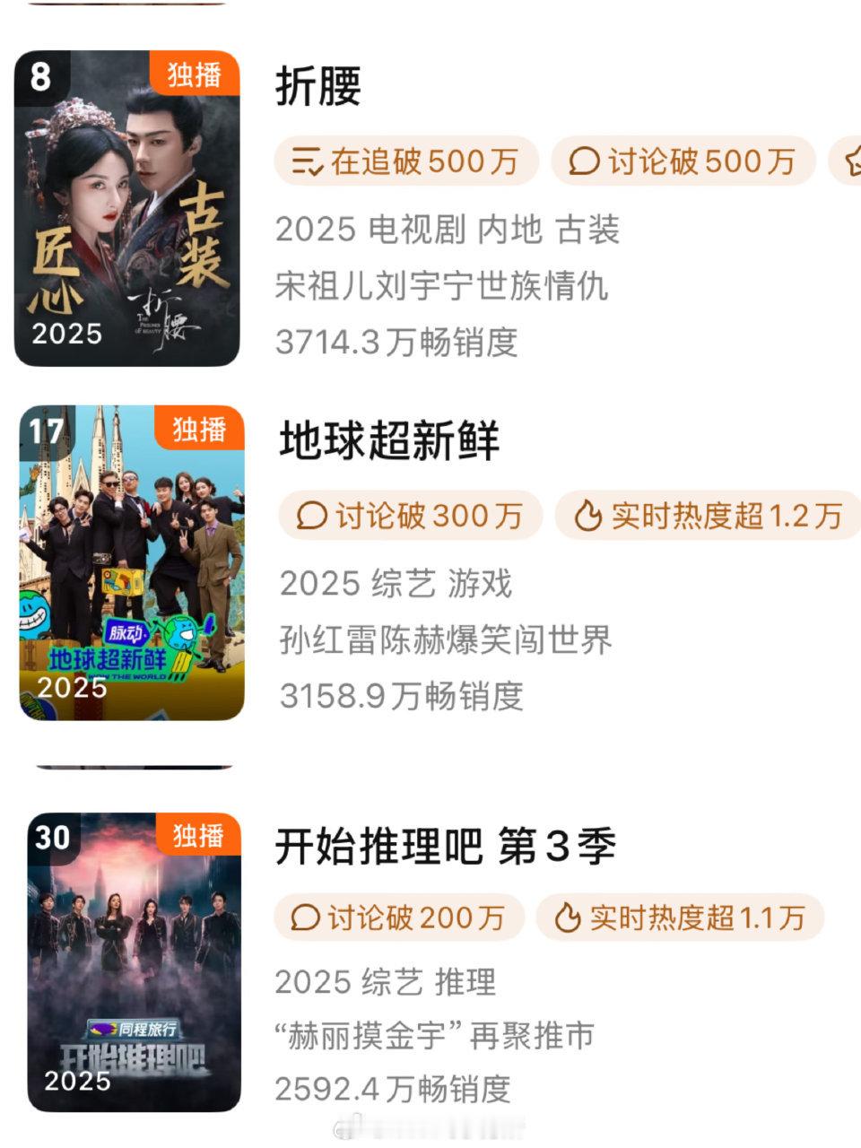 目前鹅厂的拉新年榜，刘宇宁三部作品全部上榜，折腰，地球超新鲜，开始推理吧三