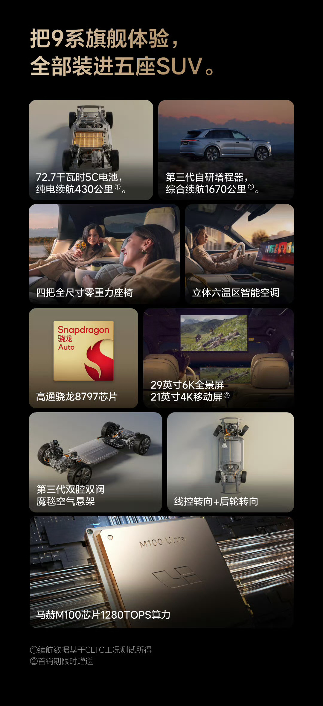 今天晚上同步发售的全新理想L8 Ultra，官方定价36.98万，7月6日前下定