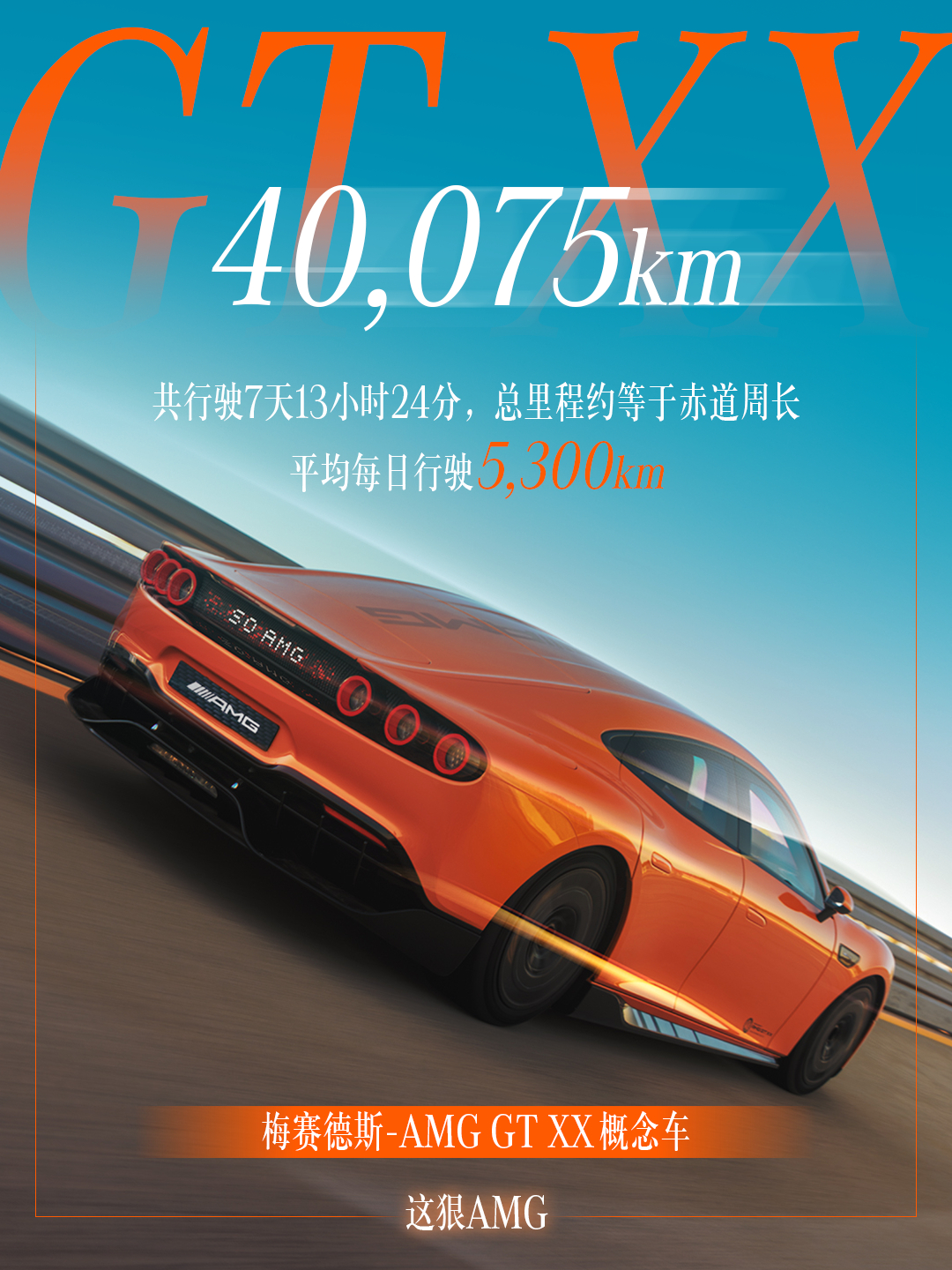 雷军说奔驰强的有点变态奔驰AMG GT XX概念车24小时耐力赛跑了5479公里