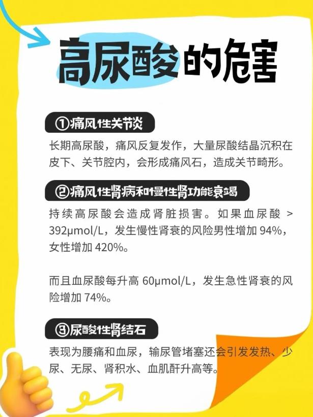 尿酸偏高不只是关节痛，全身隐患一定要知晓