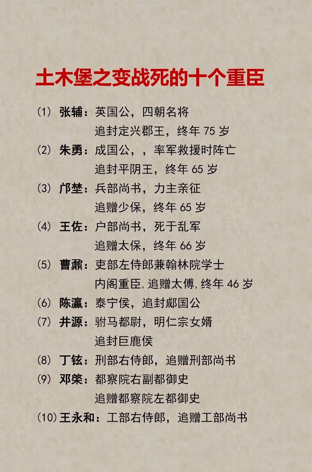 历史 历史人物 历史故事 明朝 朱元璋