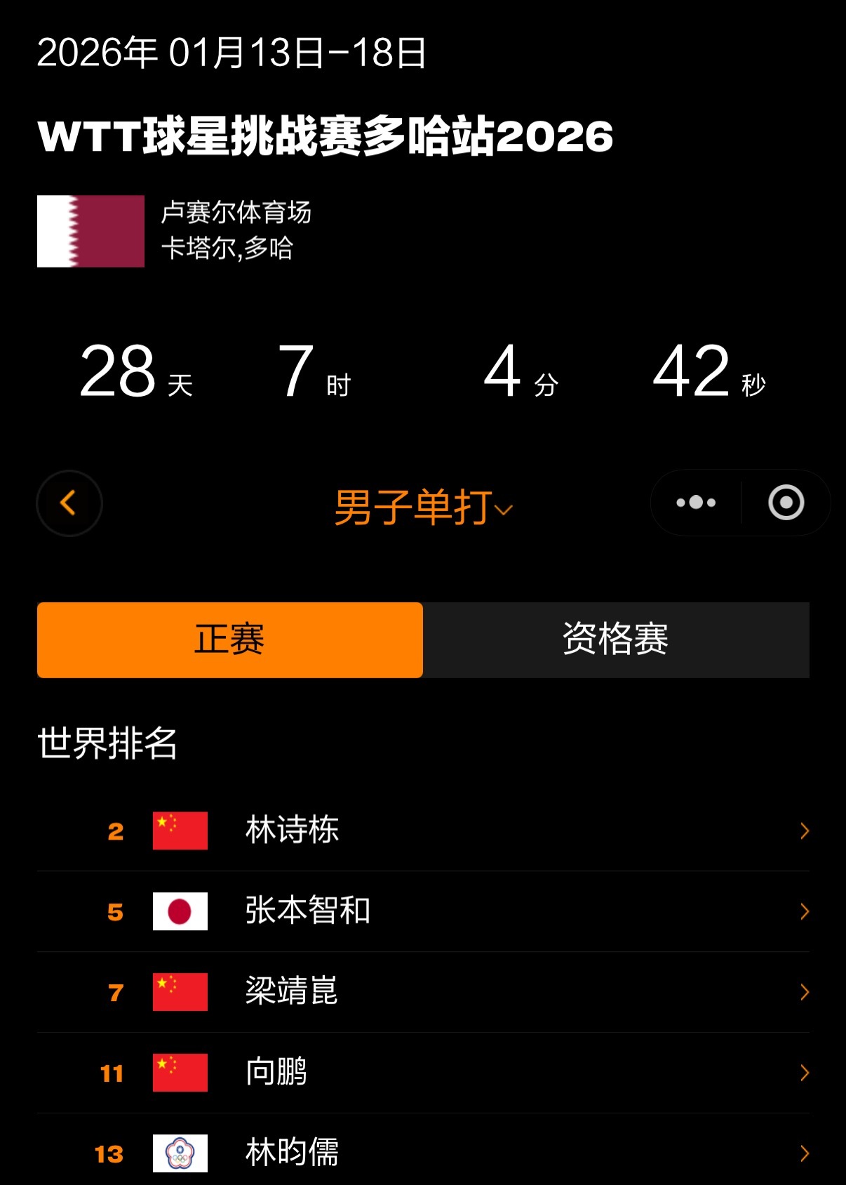这噼啪球真是追着人鲨 
