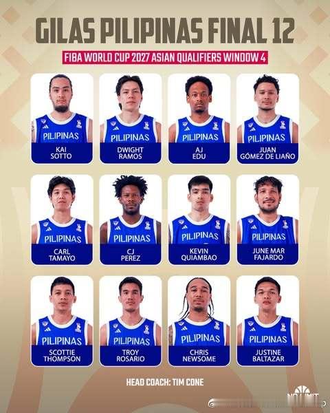 菲律宾男篮世预赛第四窗口期12人名单亚洲篮球FIBA[超话] ​​​
