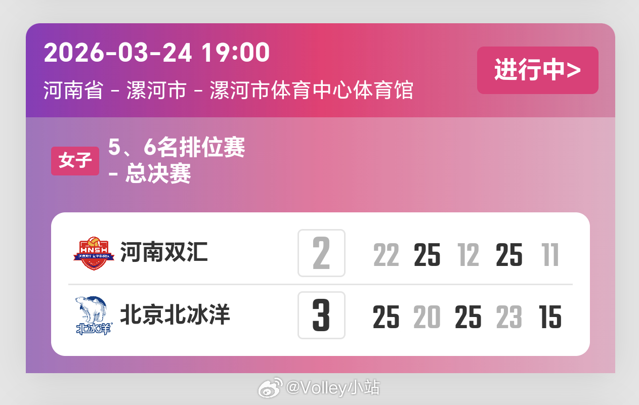 2025-2026赛季中国女子排球超级联赛5-6名决赛第一回合，河南女排2-3北