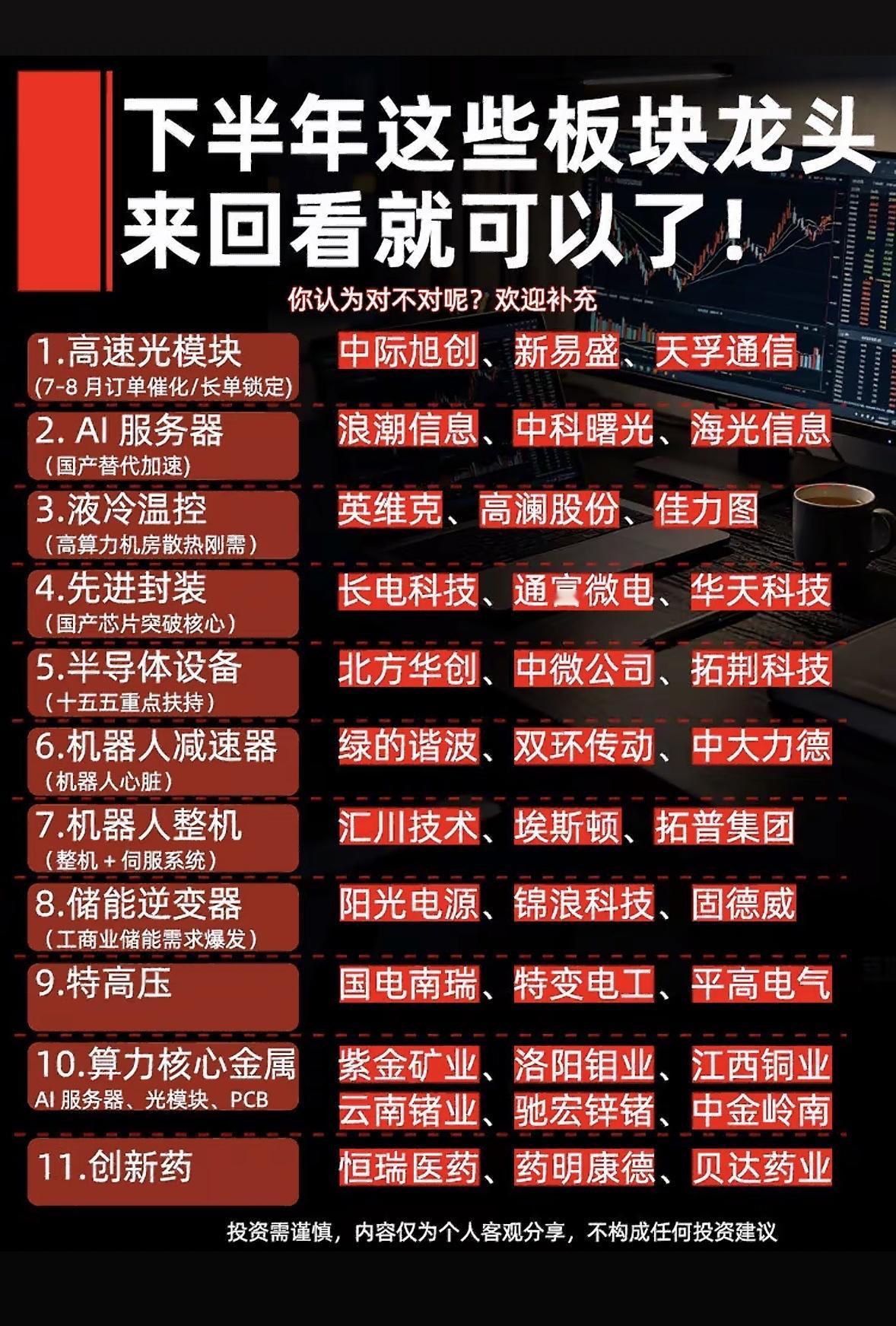 下半年投资指南：11大板块龙头股，快来收藏！

下半年投资机会来了，给大家分享1