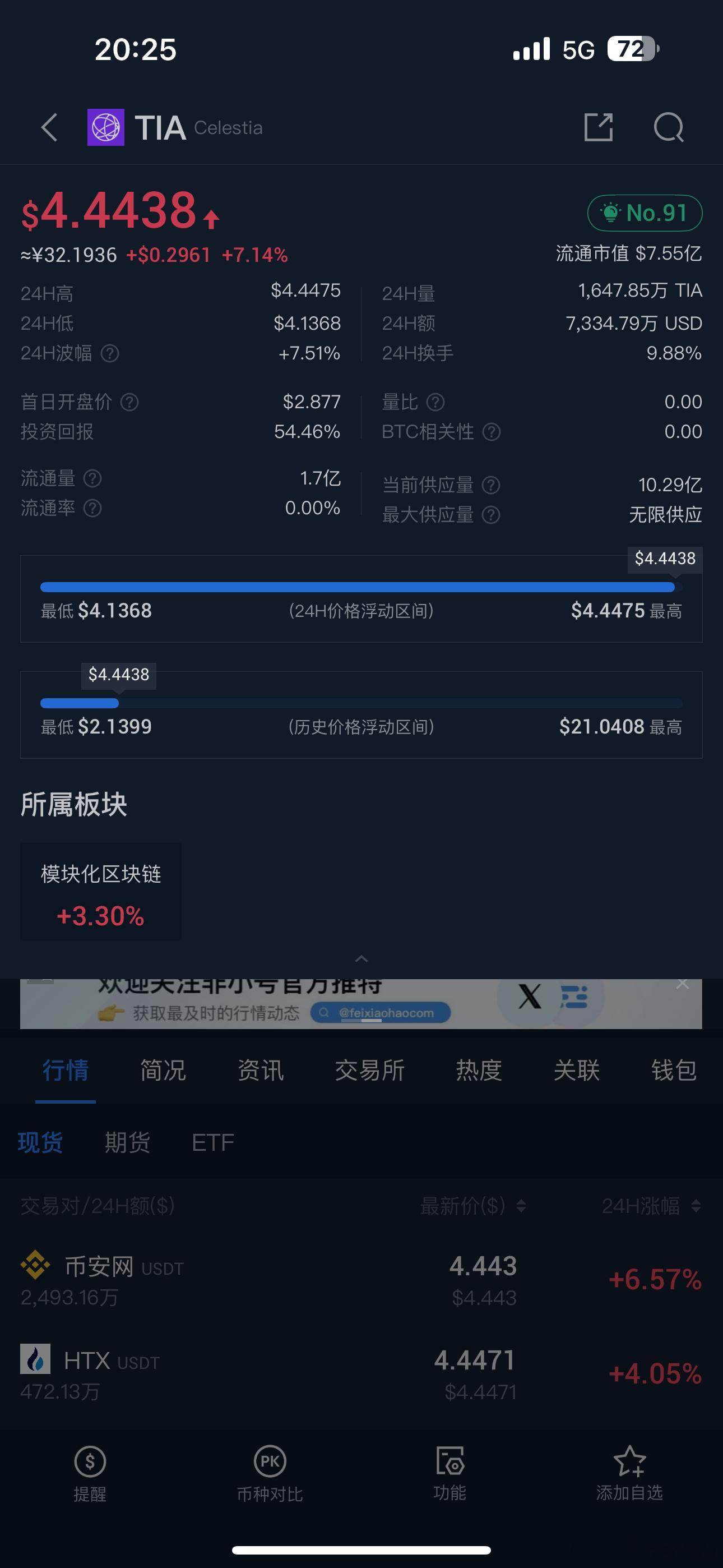 TIA2天时间快20帕！但是这不是目标🎯泰叔理念，与时俱进，把握住这轮姨太带来