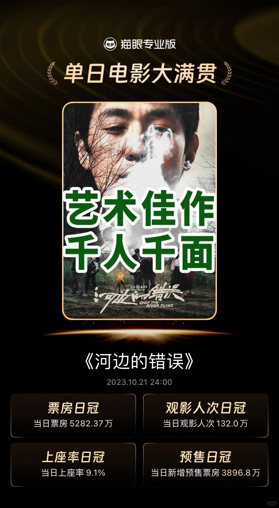 看完《河边的错误》，朱一龙演技真影帝级