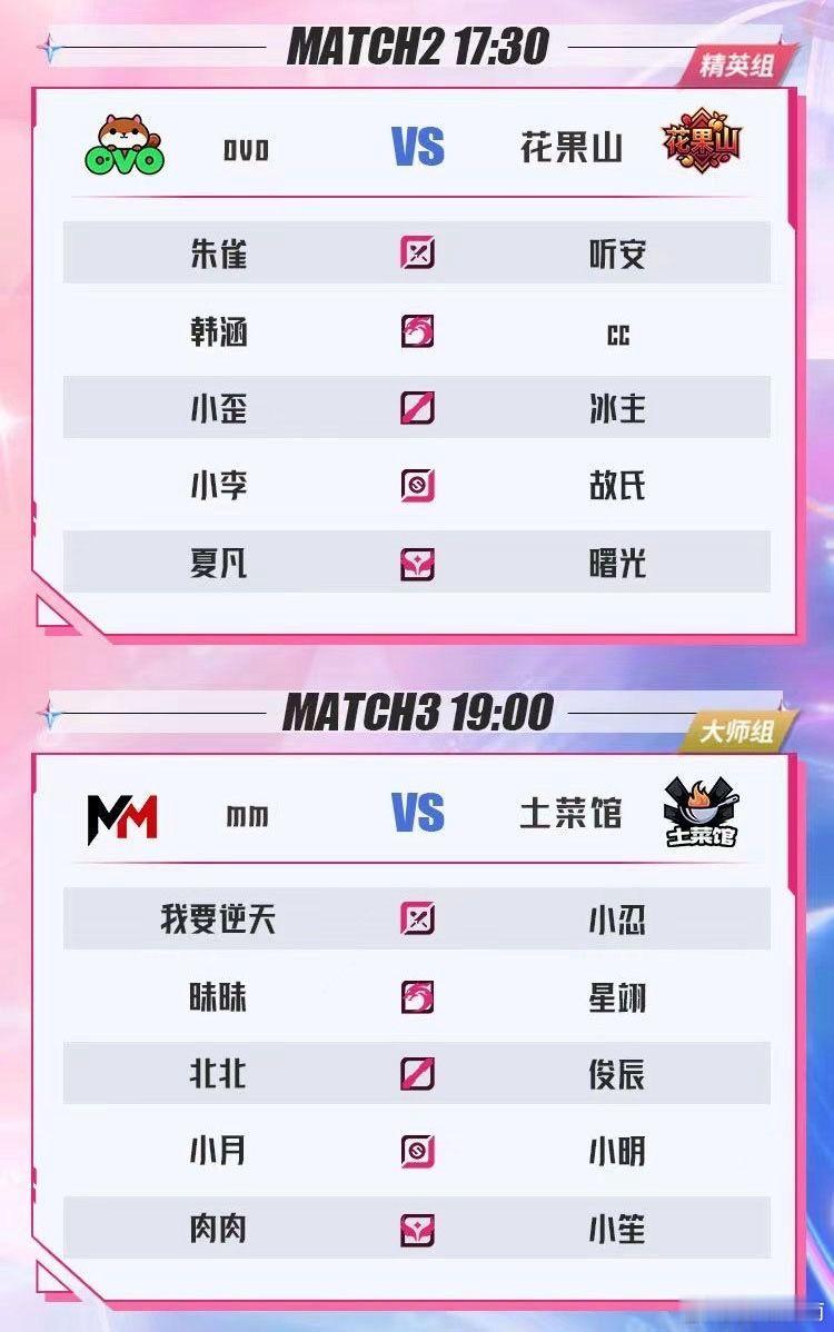 老王杯瑞士轮第三轮赛程前瞻丨瑞士轮第三轮12月16日对阵及首发名单速报：赖神队零