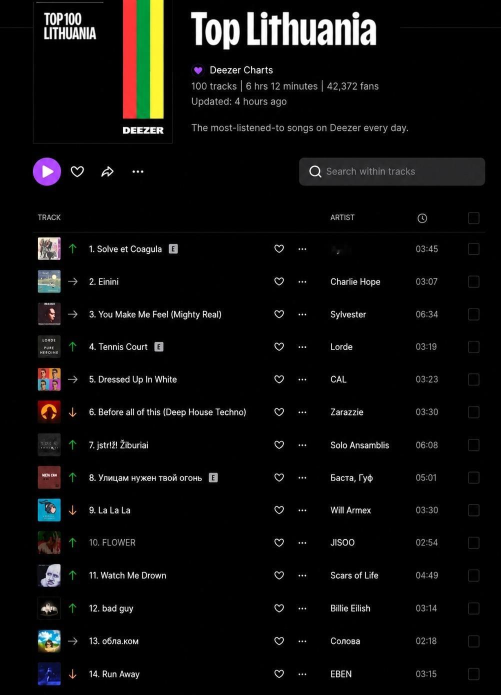 JISOO的单曲《FLOWER》发行超三年后，在Deezer Lithuania