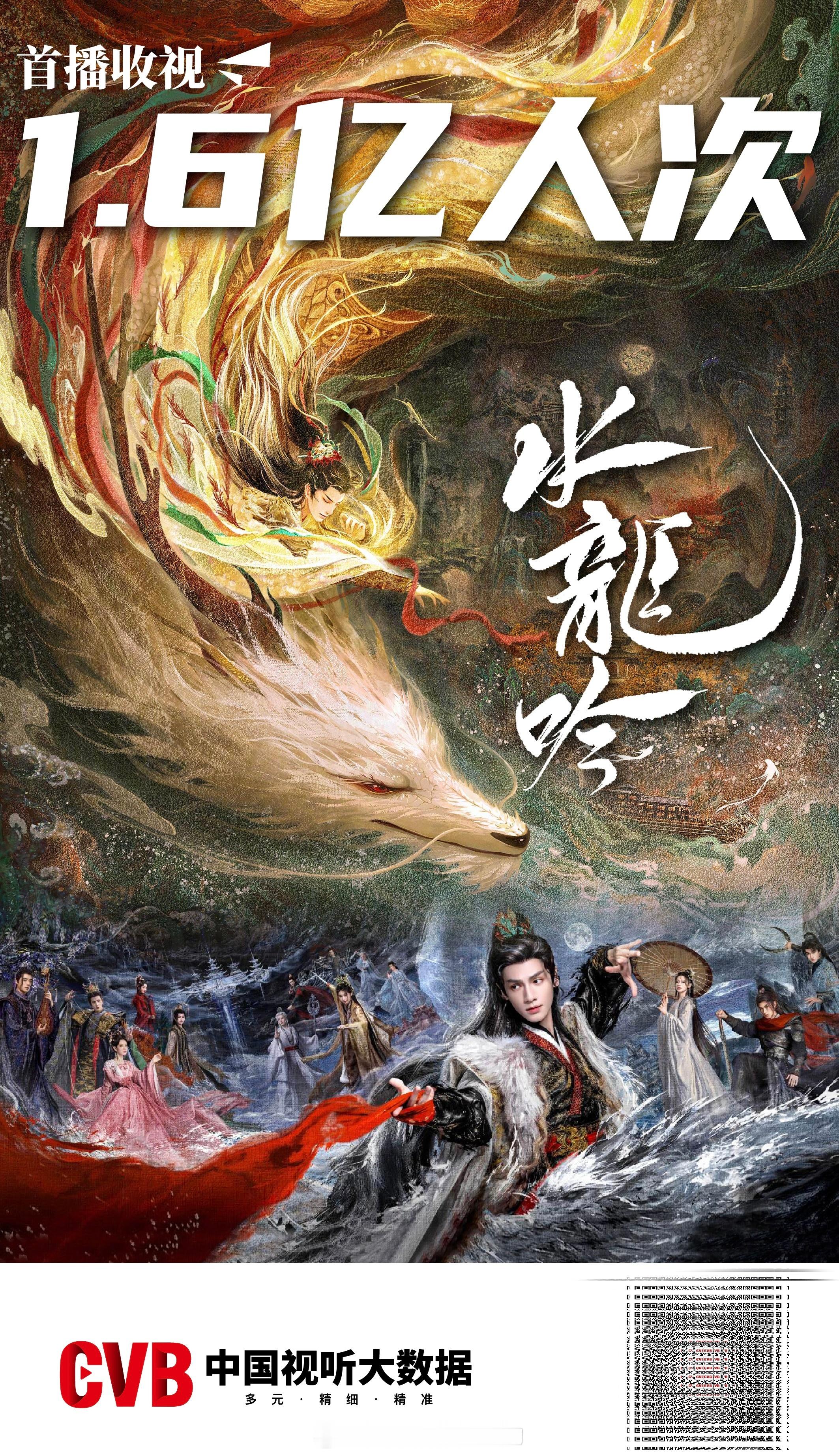 CVB认证罗云熙水龙吟首播收视1.6亿人次🔥 