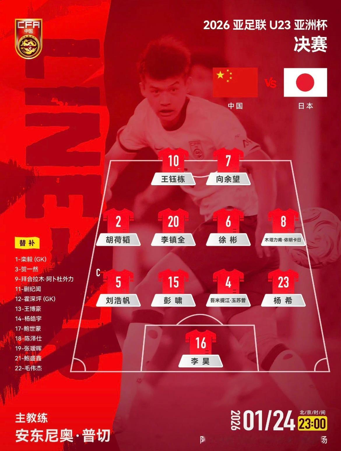 U23国足vs日本U23首发亚洲杯挂了一天的热搜榜，中国足球感觉很多年没有这么被