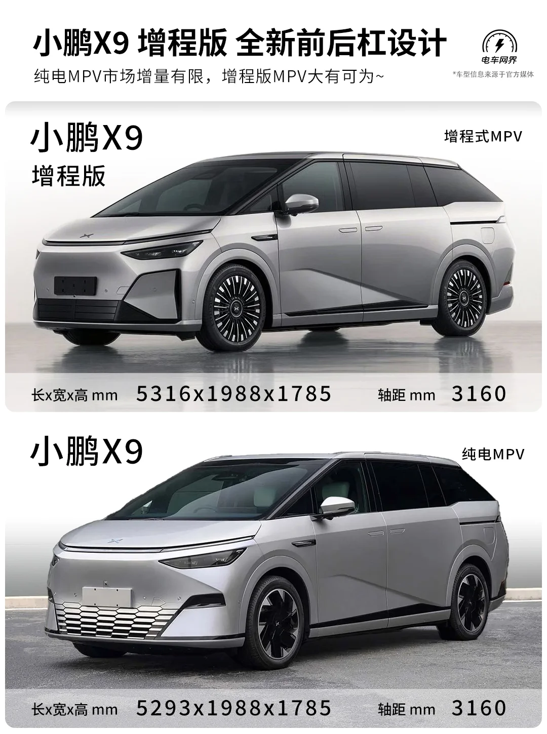 小鹏X9增程版 VS 纯电版 你选谁❓