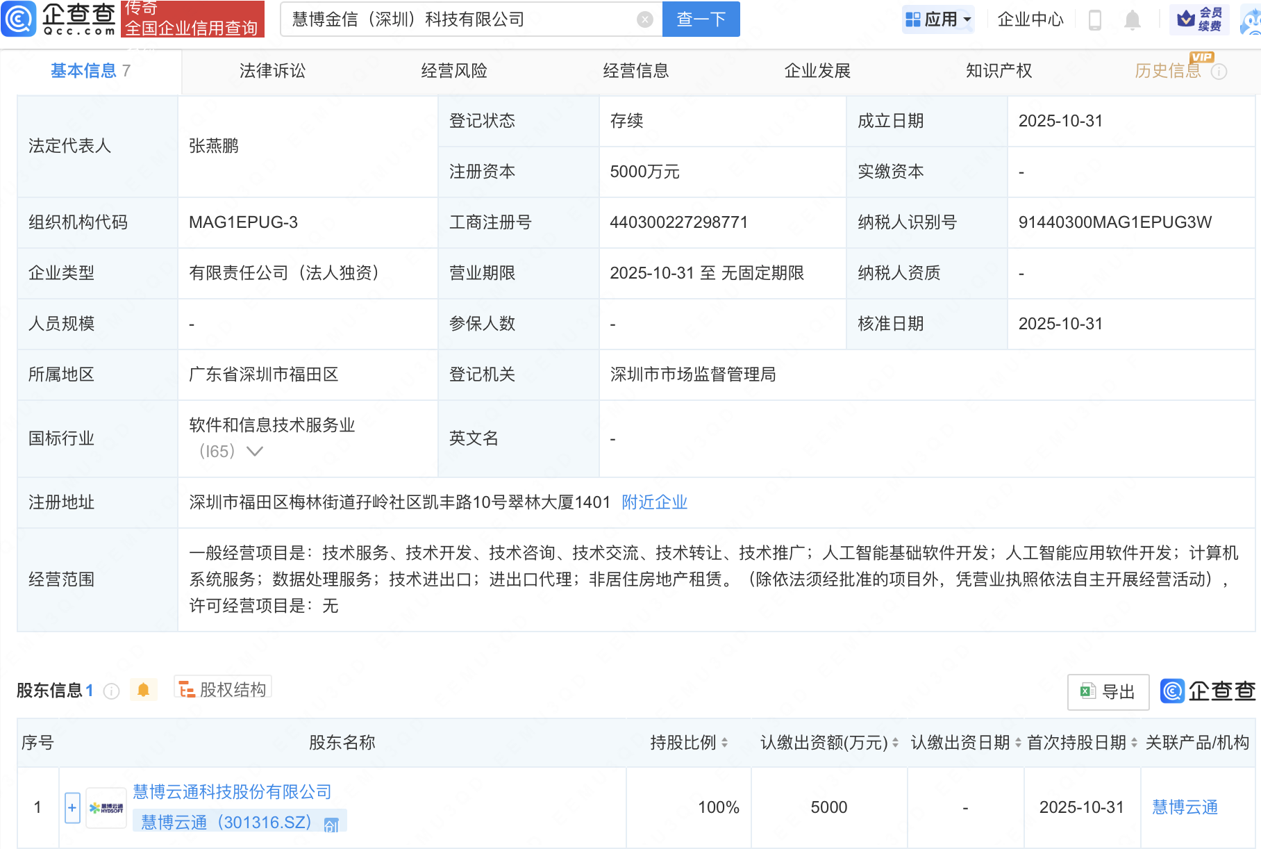 慧博云通新设科技公司，含AI相关业务