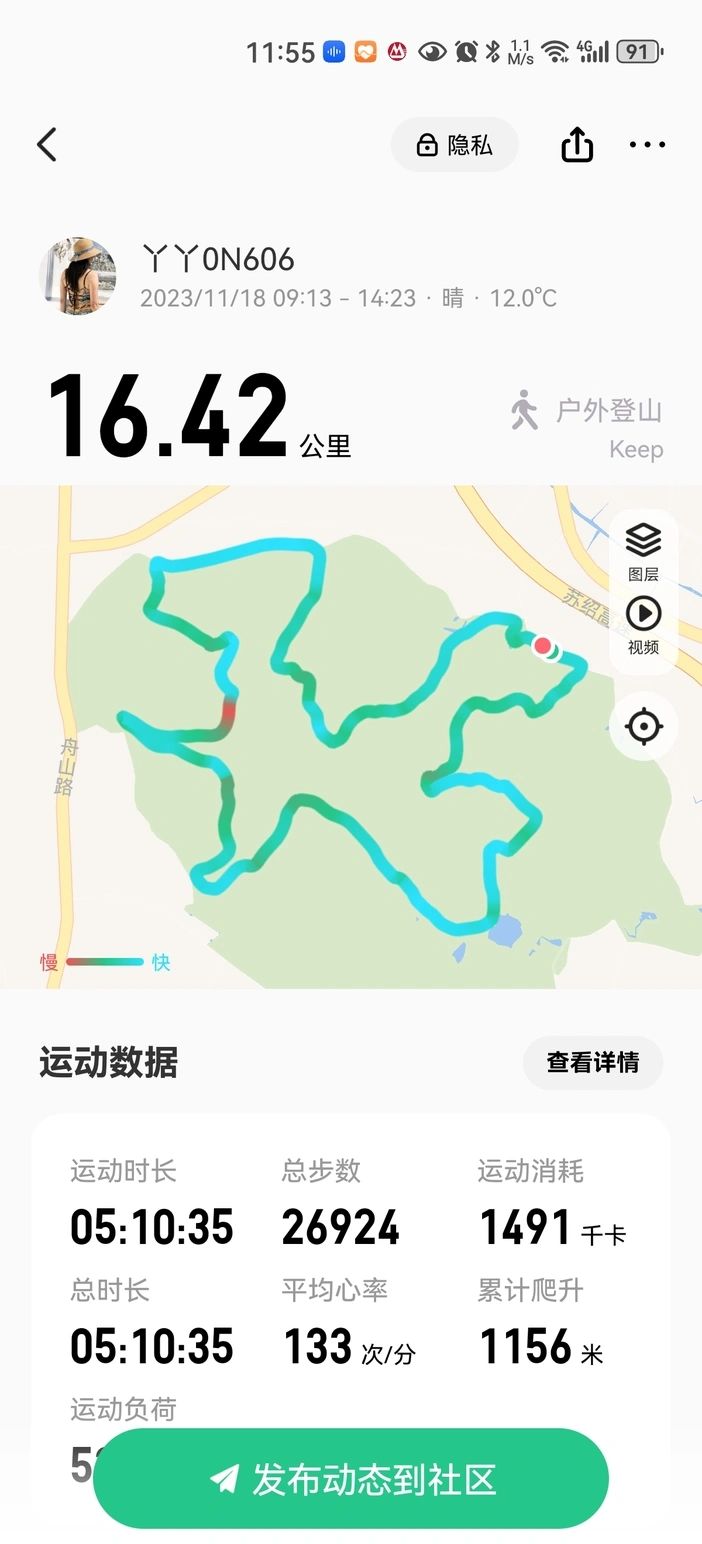 上海出发 穹窿山小恐龙徒步拉练