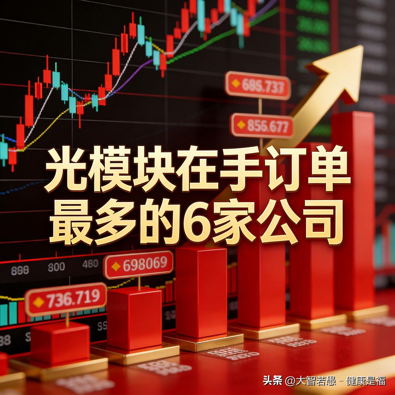 光模块在手订单最多的6家公司
 
1. 新易盛(300502)：订单超320亿元