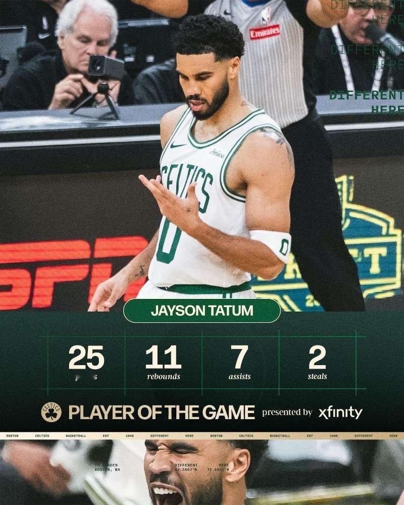 nba季后赛 大伤初愈后的第一场季后赛比赛，塔图姆交出了25分11篮板7助攻的答
