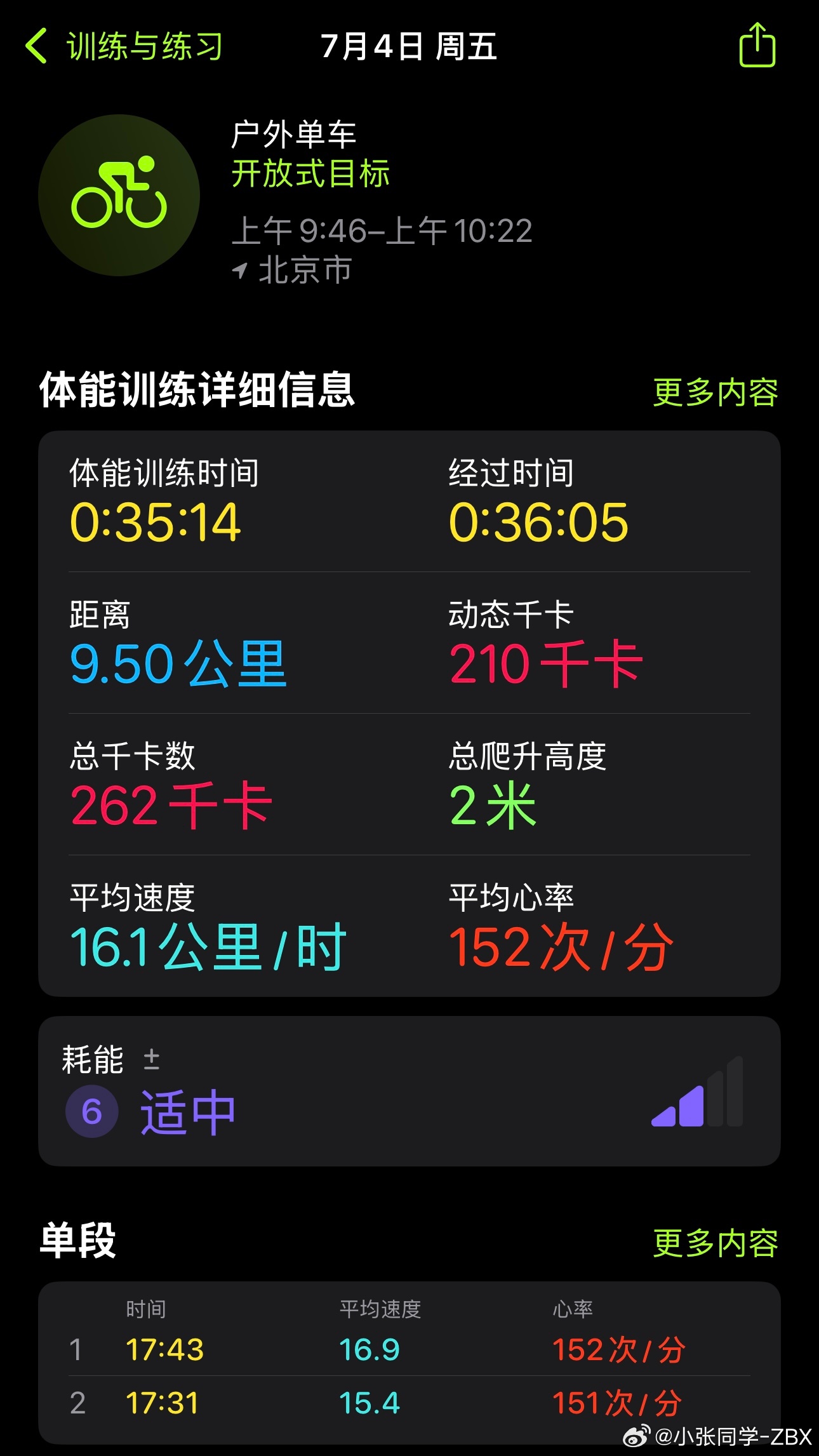 这车是没法骑了…骑完跟洗了澡似的[单身狗]骑行打卡 ​​​