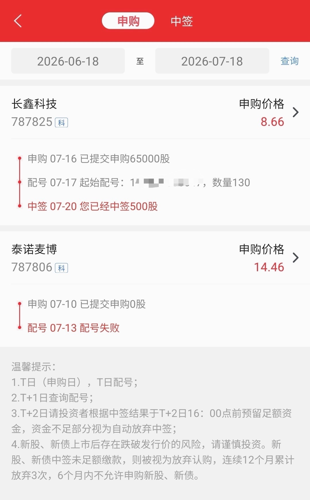中签长鑫科技，大概能赚多少？ 