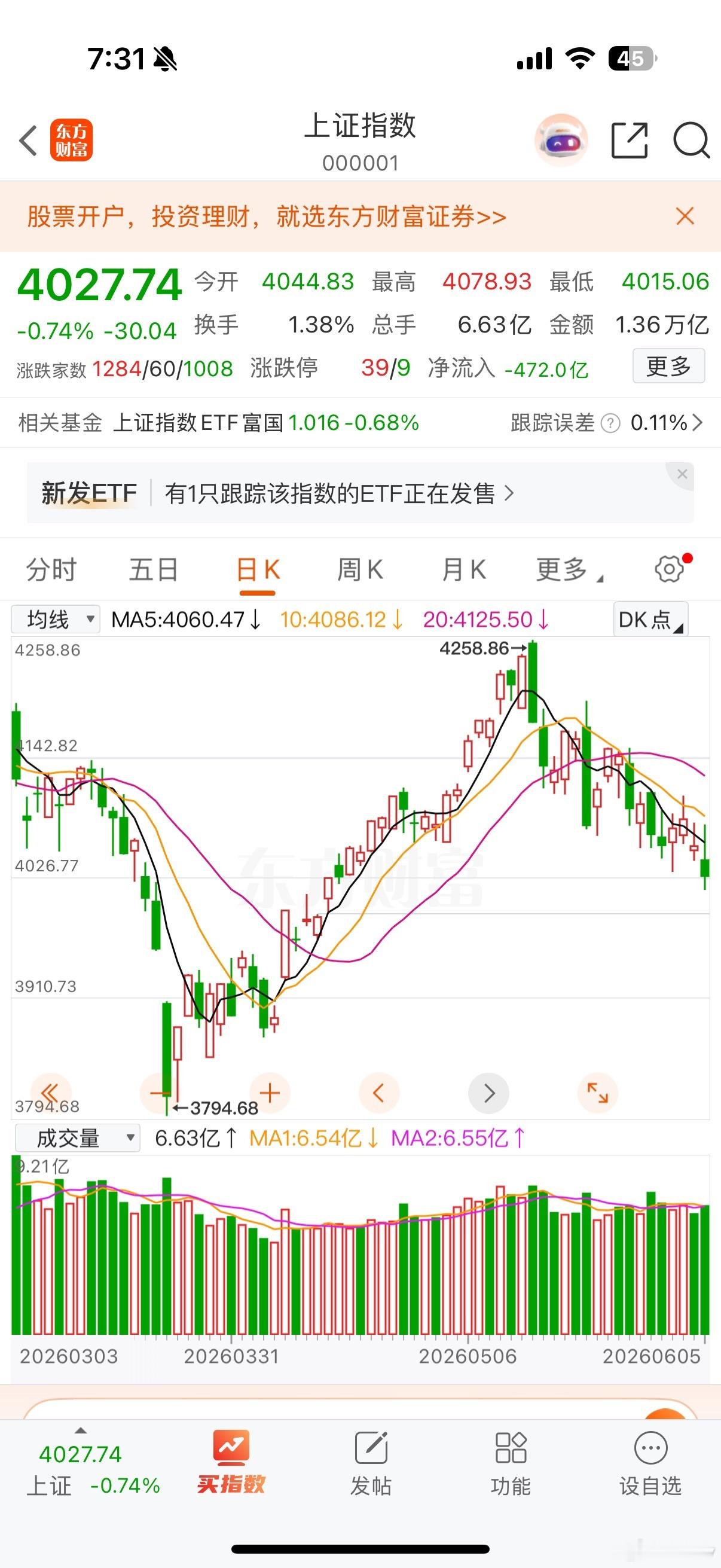 老张爱涨停 明天（6月8日）整体是高位科技承压、低位价值补涨，最容易上涨的板块分
