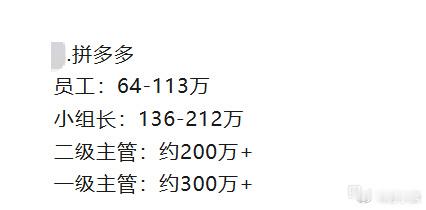 2026年拼多多不同职级薪资差异明显。普通员工年薪64 - 113万；小组长薪资