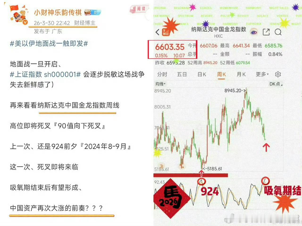 WTI原油期货跌幅扩大至10%伊朗外长：黎以停火期间对所有商船开放霍尔木兹海峡据