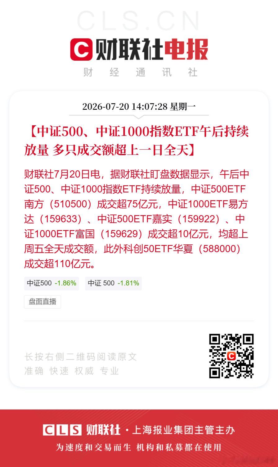 【中证500、中证1000指数ETF午后持续放量 多只成交额超上一日全天】财联社